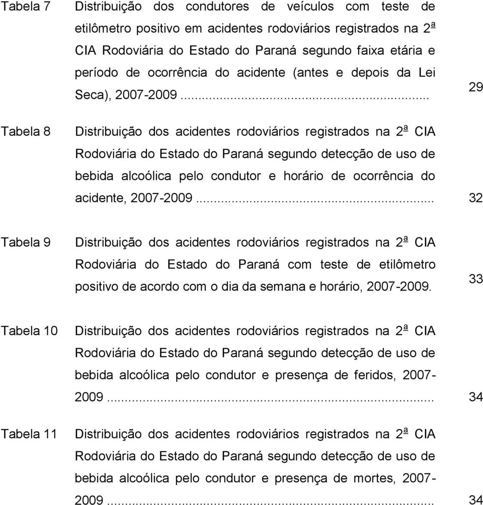 .. 29 Tabela 8 Distribuição dos acidentes rodoviários registrados na 2 a CIA Rodoviária do Estado do Paraná segundo detecção de uso de bebida alcoólica pelo condutor e horário de ocorrência do