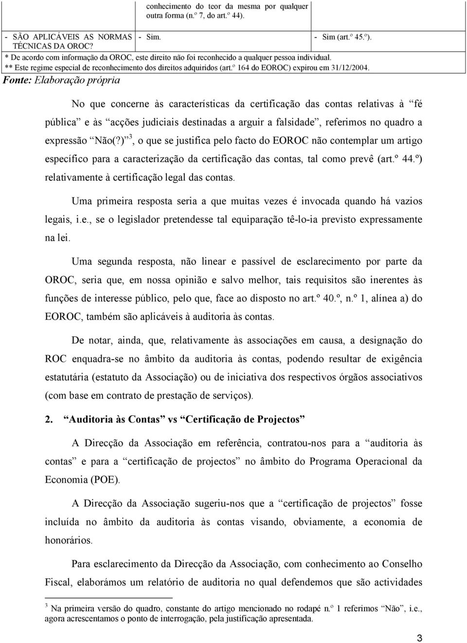 º 164 do EOROC) expirou em 31/12/2004.