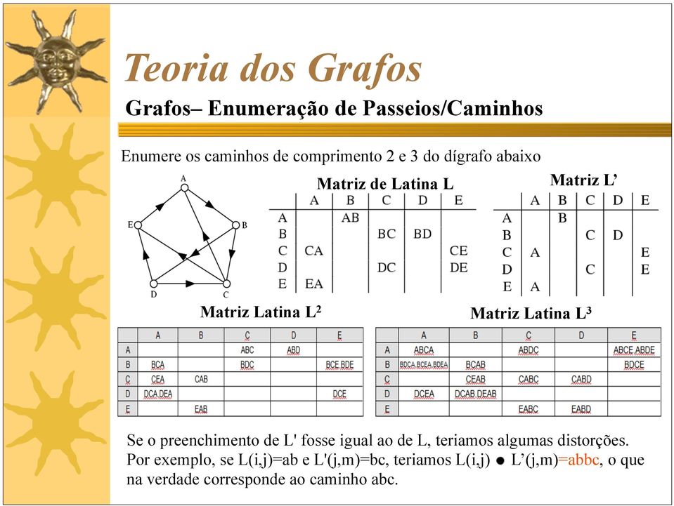 preenchimento de L' fosse igual ao de L, teriamos algumas distorções.