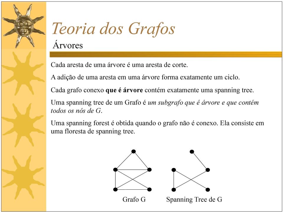 Cada grafo conexo que é árvore contém exatamente uma spanning tree.