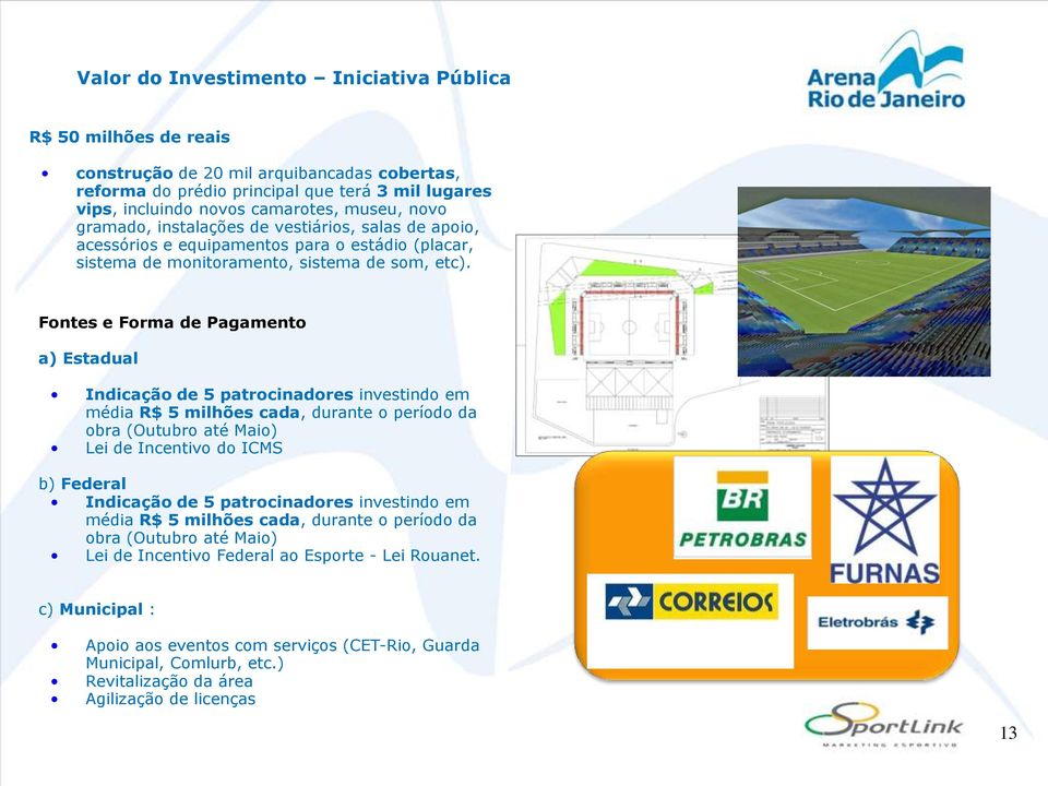 Fontes e Forma de Pagamento a) Estadual Indicação de 5 patrocinadores investindo em média R$ 5 milhões cada, durante o período da obra (Outubro até Maio) Lei de Incentivo do ICMS b) Federal Indicação