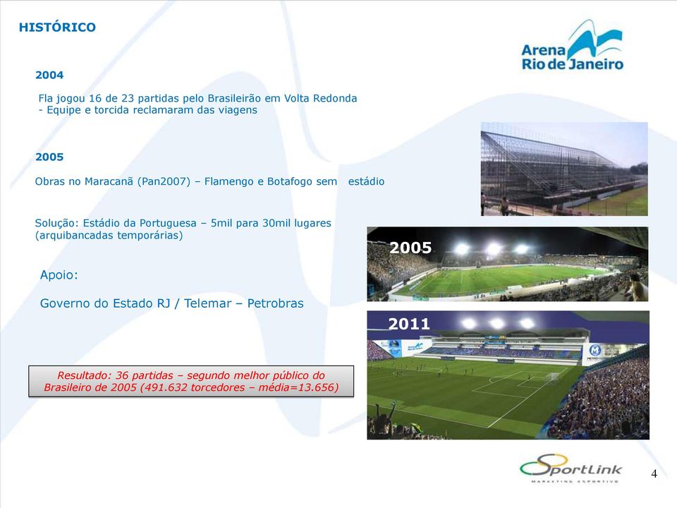 Portuguesa 5mil para 30mil lugares (arquibancadas temporárias) 2005 Apoio: Governo do Estado RJ / Telemar