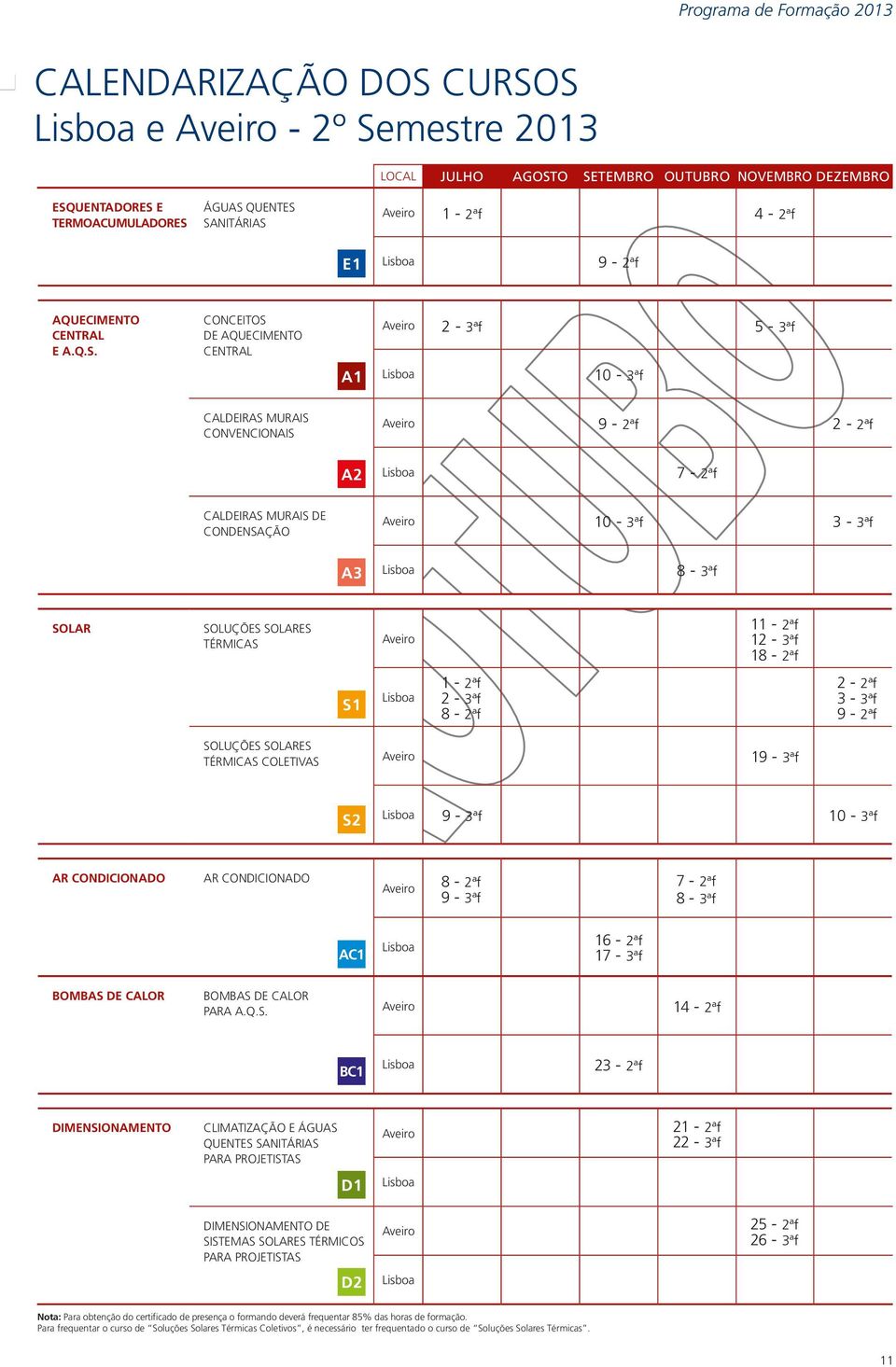 Conceitos de Aquecimento Central 2-3ªf 5-3ªf A1 Lisboa 10-3ªf Caldeiras Murais Convencionais 9-2ªf 2-2ªf A2 Lisboa 7-2ªf Caldeiras Murais de Condensação 10-3ªf 3-3ªf A3 Lisboa 8-3ªf SOLAR SOLUÇÕES
