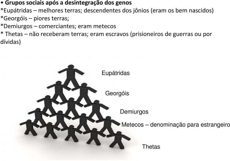 comerciantes; eram metecos * Thetas não receberam terras; eram escravos (prisioneiros