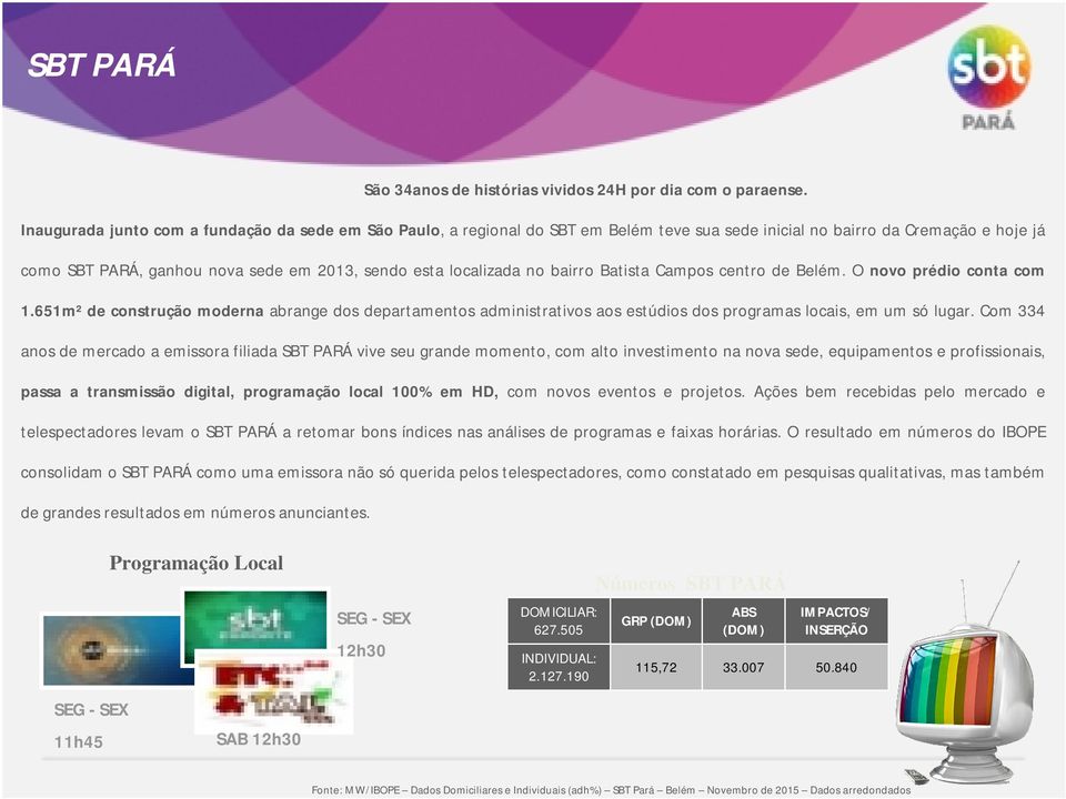 no bairro Batista Campos centro de Belém. O novo prédio conta com 1.651m² de construção moderna abrange dos departamentos administrativos aos estúdios dos programas locais, em um só lugar.