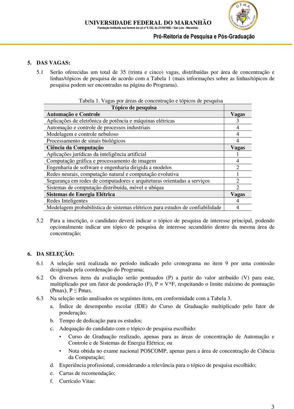 pesquisa podem ser encontradas na página do Programa). Tabela 1.