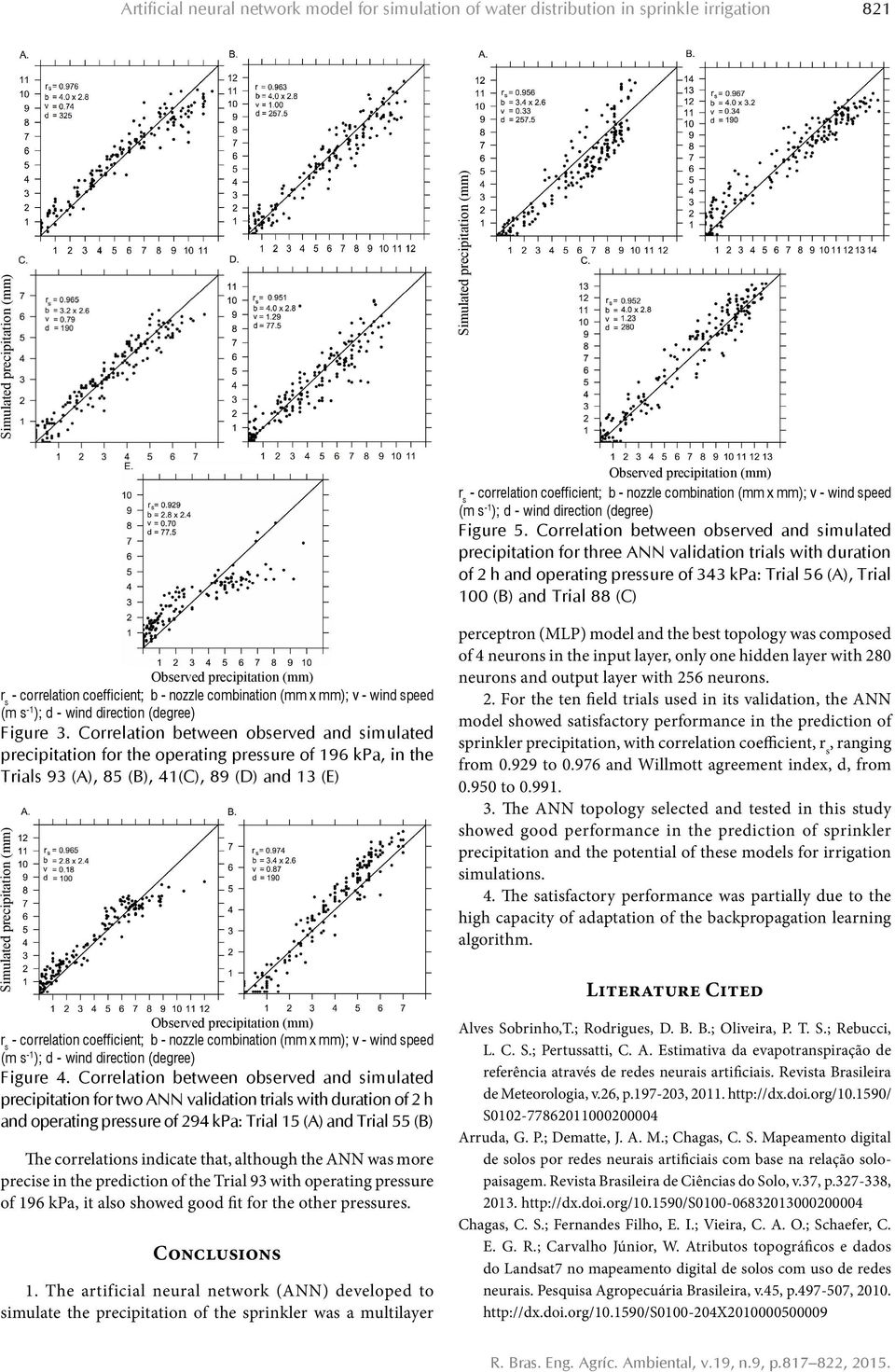 Correlation between observed and simulated precipitation for three ANN validation trials with duration of 2 h and operating pressure of 343 kpa: Trial 56 (A), Trial 100 (B) and Trial 88 (C) Observed