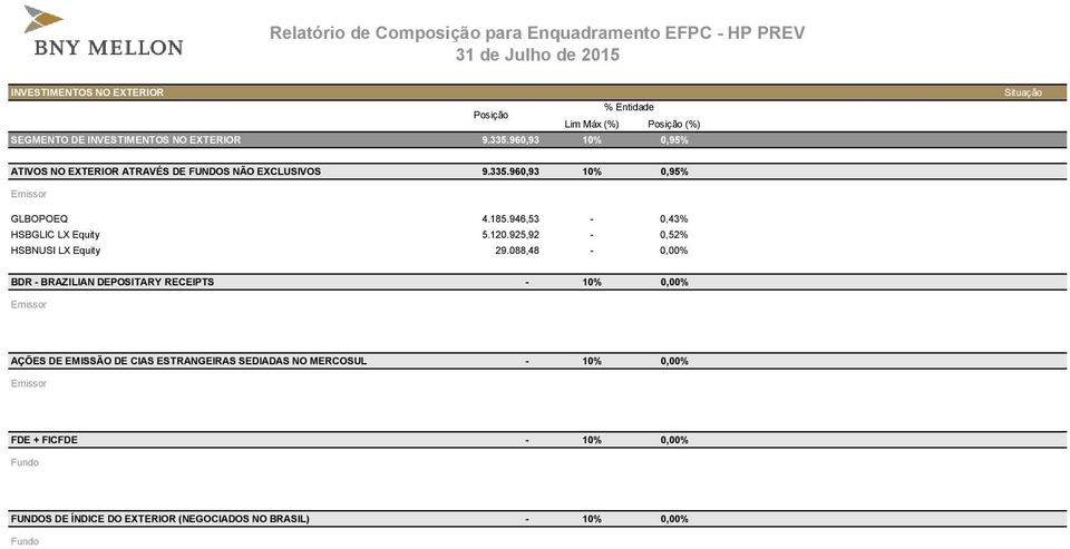 946,53-0,43% HSBGLIC LX Equity 5.120.925,92-0,52% HSBNUSI LX Equity 29.