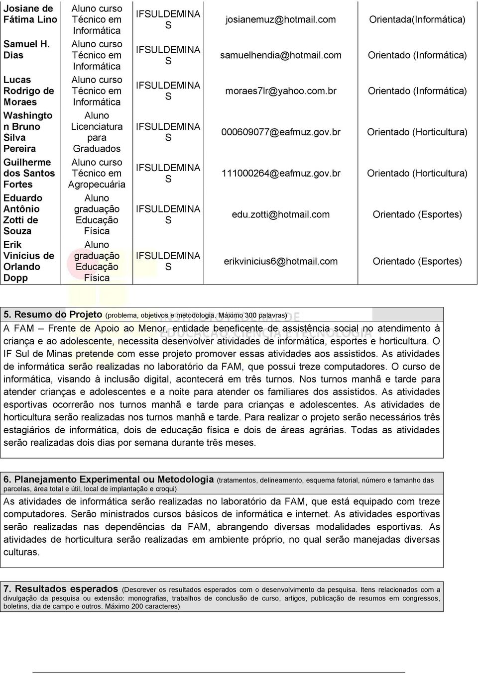 Licenciatura para Graduados Agropecuária Aluno graduação Educação Física Aluno graduação Educação Física josianemuz@hotmail.com samuelhendia@hotmail.com moraes7lr@yahoo.com.br 000609077@eafmuz.gov.