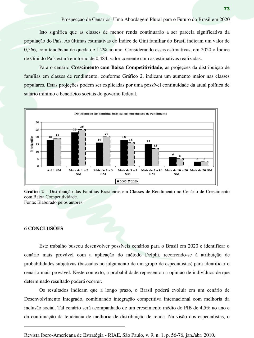 Considerando essas estimativas, em 2020 o Índice de Gini do País estará em torno de 0,484, valor coerente com as estimativas realizadas.