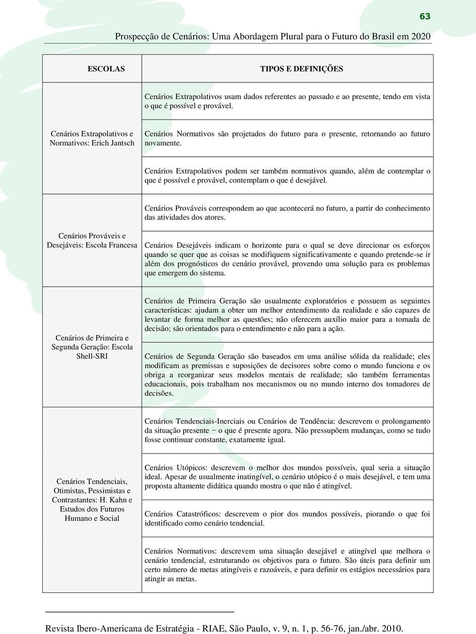 Cenários Extrapolativos podem ser também normativos quando, além de contemplar o que é possível e provável, contemplam o que é desejável.