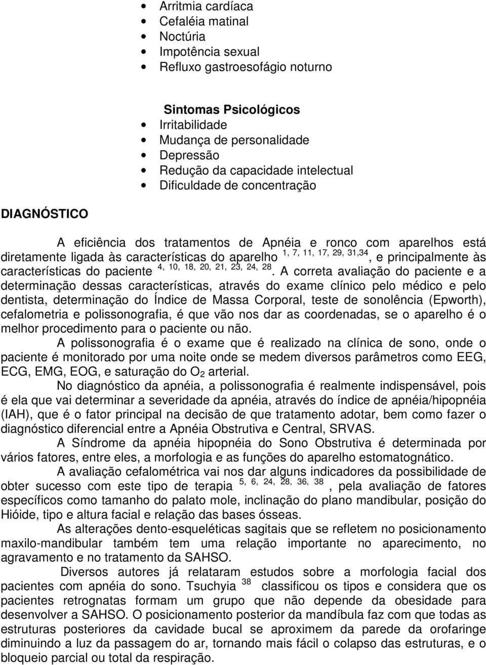 às características do paciente 4, 10, 18, 20, 21, 23, 24, 28.