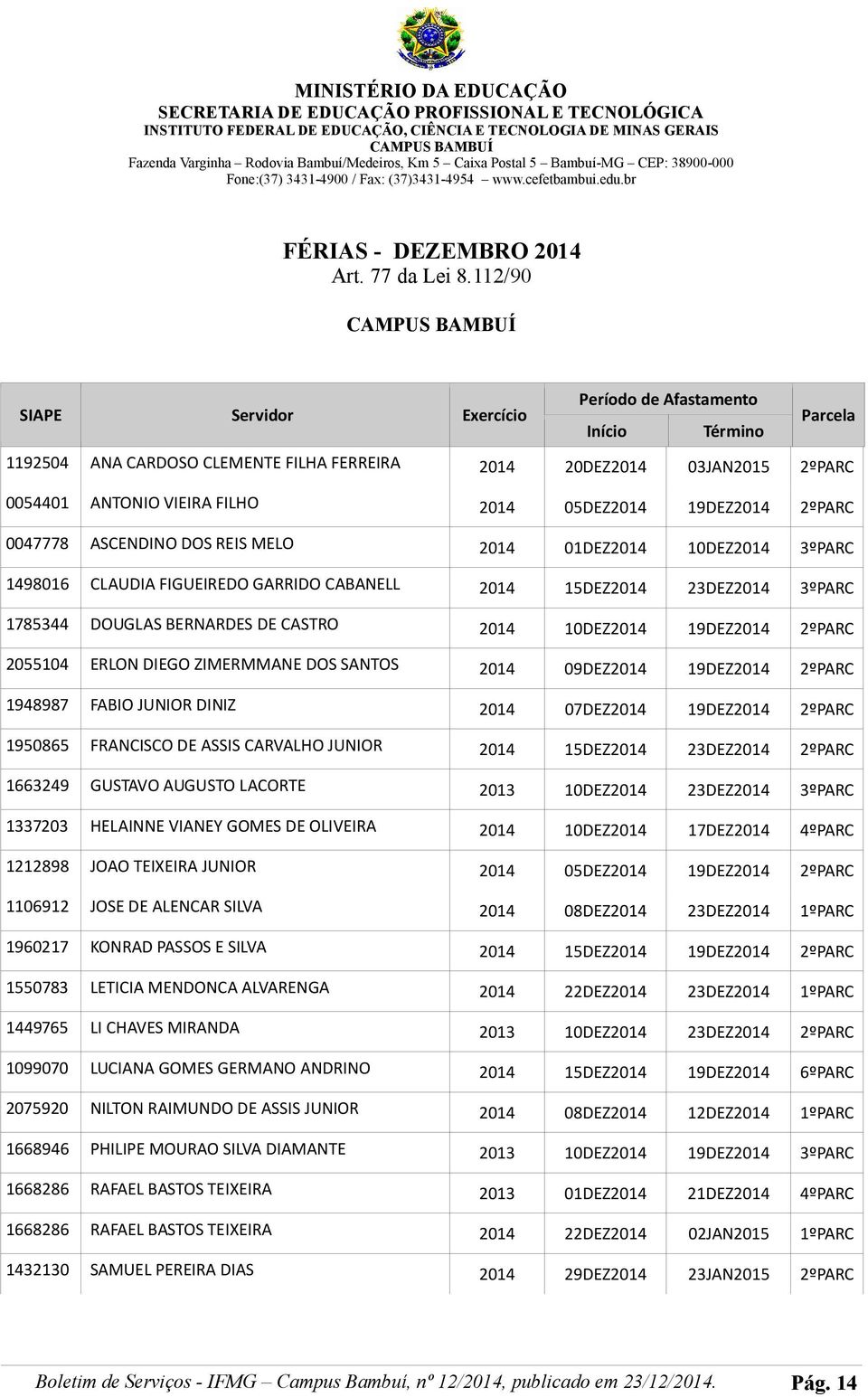 19DEZ2014 2ºPARC 0047778 ASCENDINO DOS REIS MELO 2014 01DEZ2014 10DEZ2014 3ºPARC 1498016 CLAUDIA FIGUEIREDO GARRIDO CABANELL 2014 15DEZ2014 23DEZ2014 3ºPARC 1785344 DOUGLAS BERNARDES DE CASTRO 2014