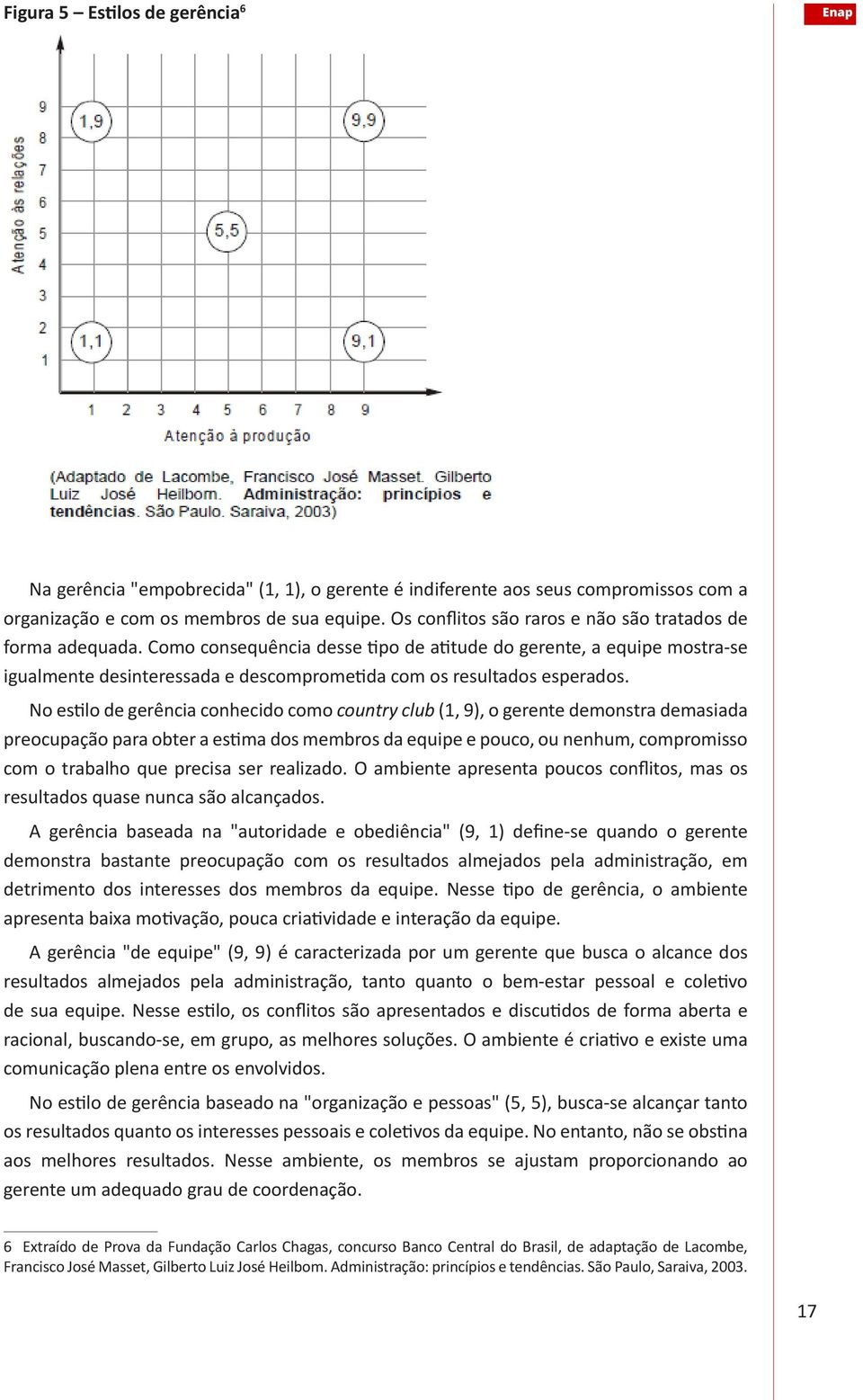 Como consequência desse tipo de atitude do gerente, a equipe mostra-se igualmente desinteressada e descomprometida com os resultados esperados.