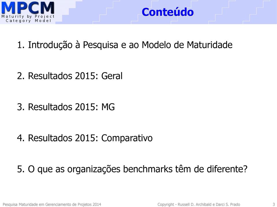 Resultados 2015: Comparativo 5.