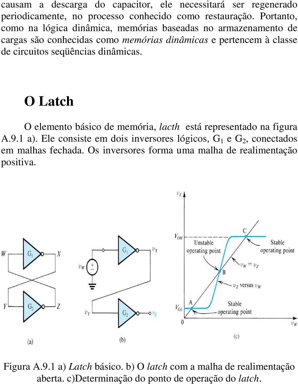 seqüências dinâmicas. O Latch O elemento básico de memória, lacth está representado na figura A.9.1 a).