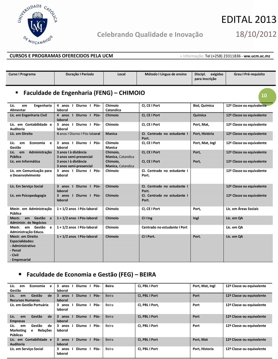 em Direito 4 anos I Diurno I Pós-laboral Manica Port, História Lic. em Economia e I Póslaboral Manica Chimoio CI, CE I Port Port, Mat, Ingl Gestão Lic.