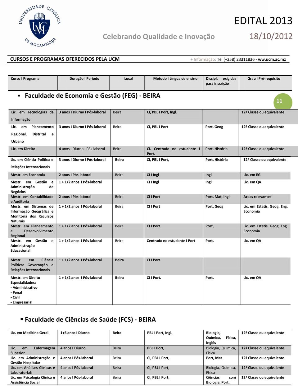 em EG Administração de Negócios Mestr. em Contabilidade e Auditoria Mestr. em Sistemas de Informação Geográfica e Monitoria dos Recursos Naturais Mestr.