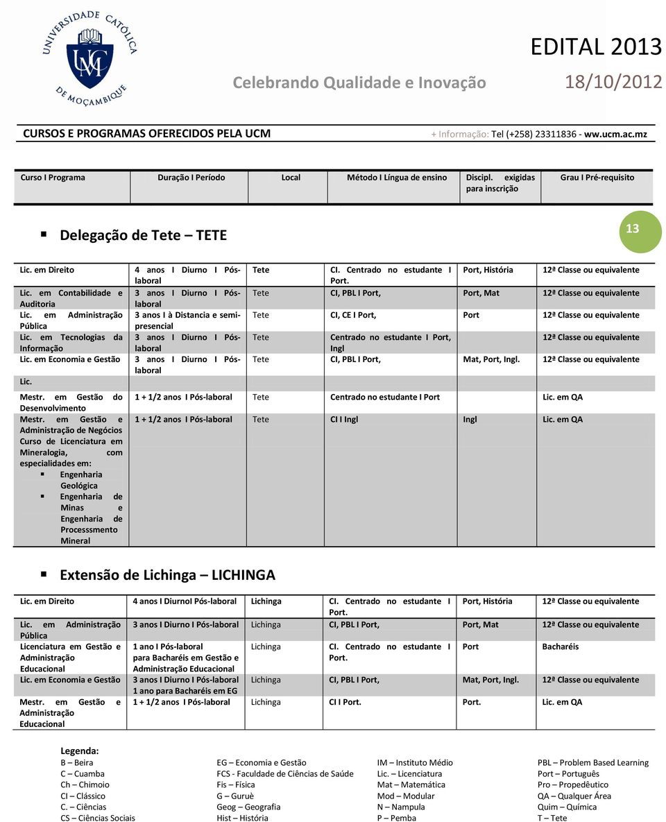 Póslaboral I Póslaboral 3 anos I à Distancia e semipresencial I Póslaboral I Póslaboral Tete Port, História Tete CI, PBL I Port, Port, Mat Tete CI, CE I Port, Port Tete Centrado no estudante I Port,