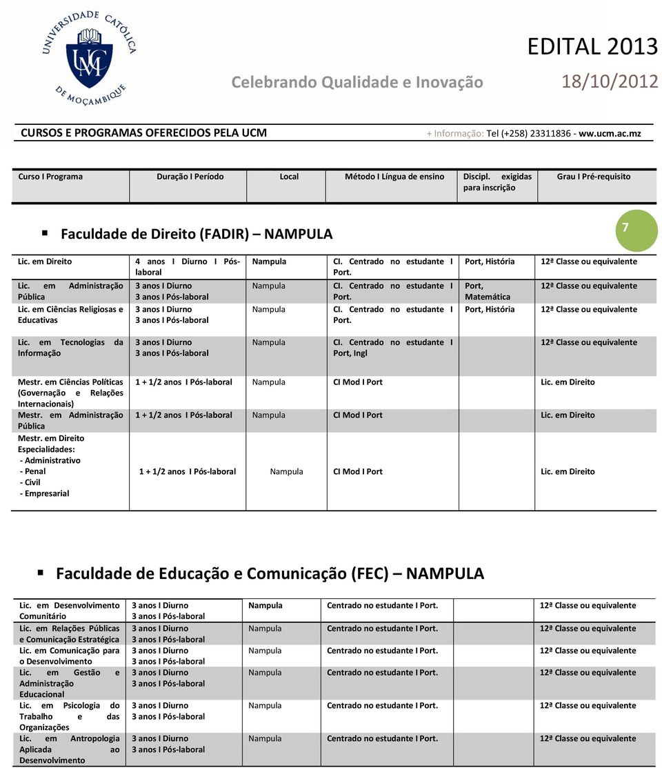 em Ciências Políticas (Governação e Relações Internacionais) Mestr. em Administração Mestr.