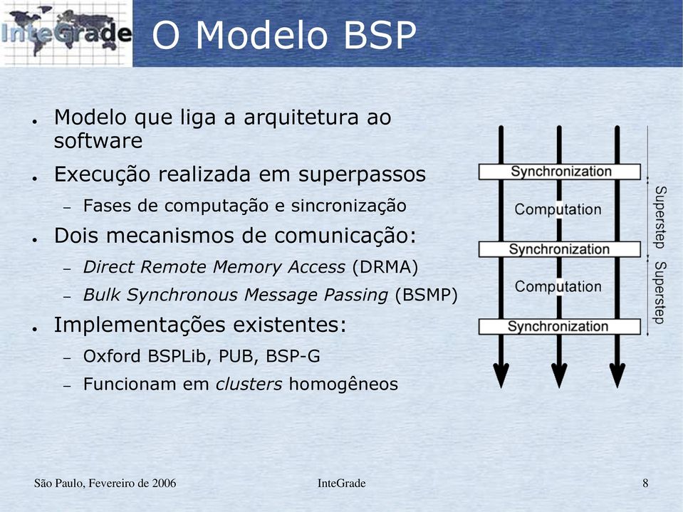 Access (DRMA) Bulk Synchronous Message Passing (BSMP) Implementações existentes: Oxford