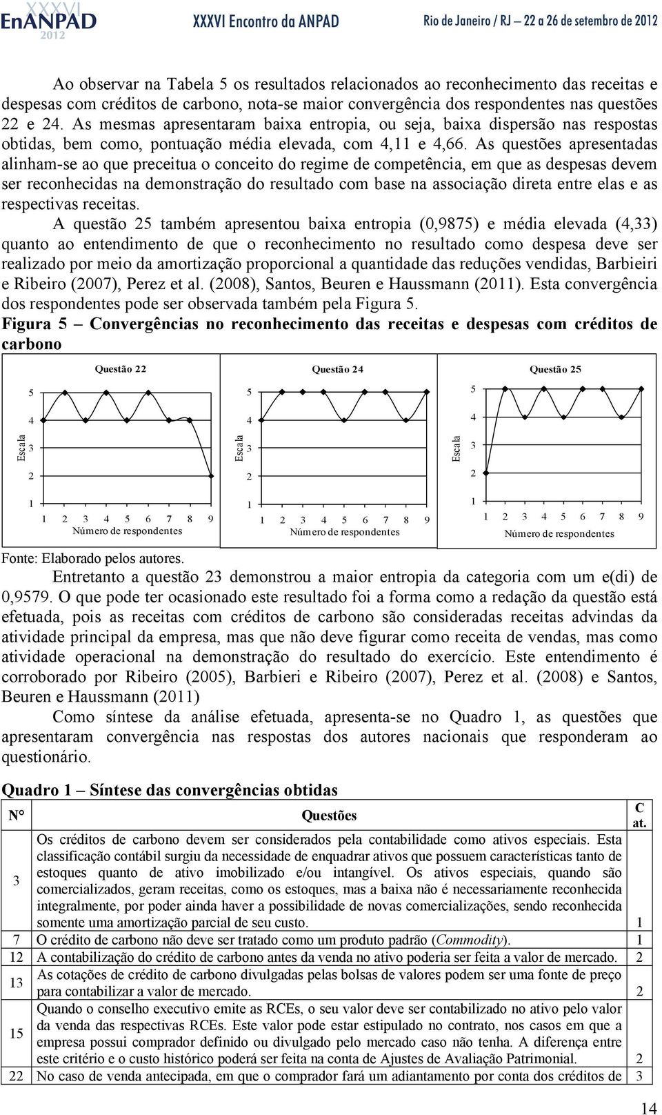 As questões apresentadas alinham-se ao que preceitua o conceito do regime de competência, em que as despesas devem ser reconhecidas na demonstração do resultado com base na associação direta entre