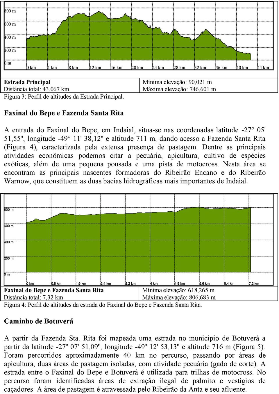 11' 38,12'' e altitude 711 m, dando acesso a Fazenda Santa Rita (Figura 4), caracterizada pela extensa presença de pastagem.