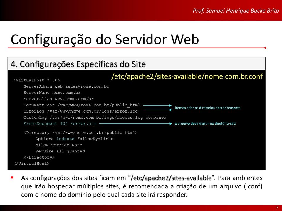 com.br.conf iremos criar os diretórios posteriormente o arquivo deve existir no diretório-raíz As configurações dos sites ficam em /etc/apache2/sites-available.