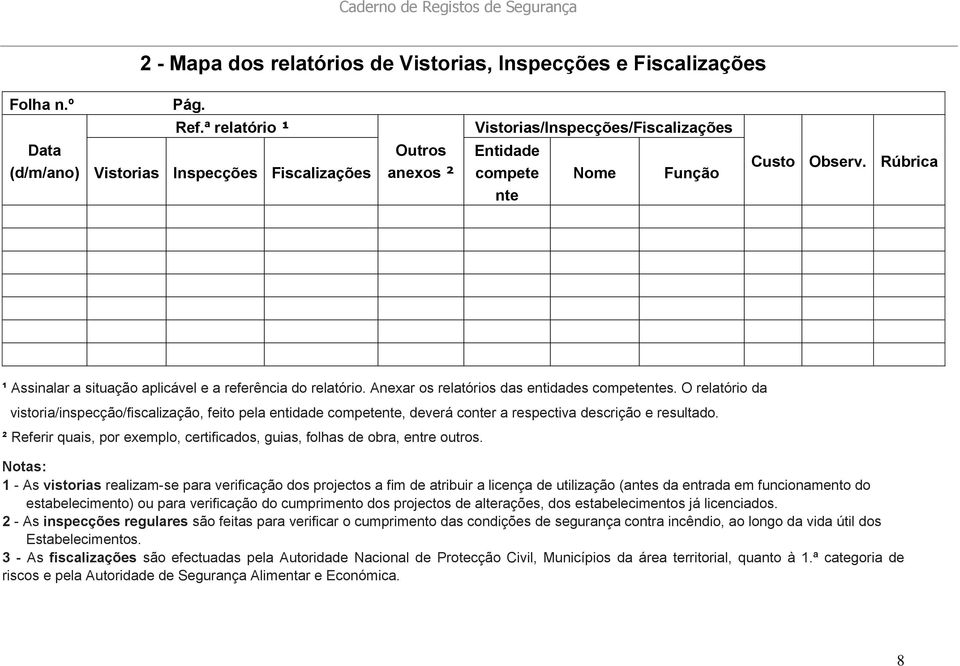 Rúbrica nte ¹ Assinalar a situação aplicável e a referência do relatório. Anexar os relatórios das entidades competentes.