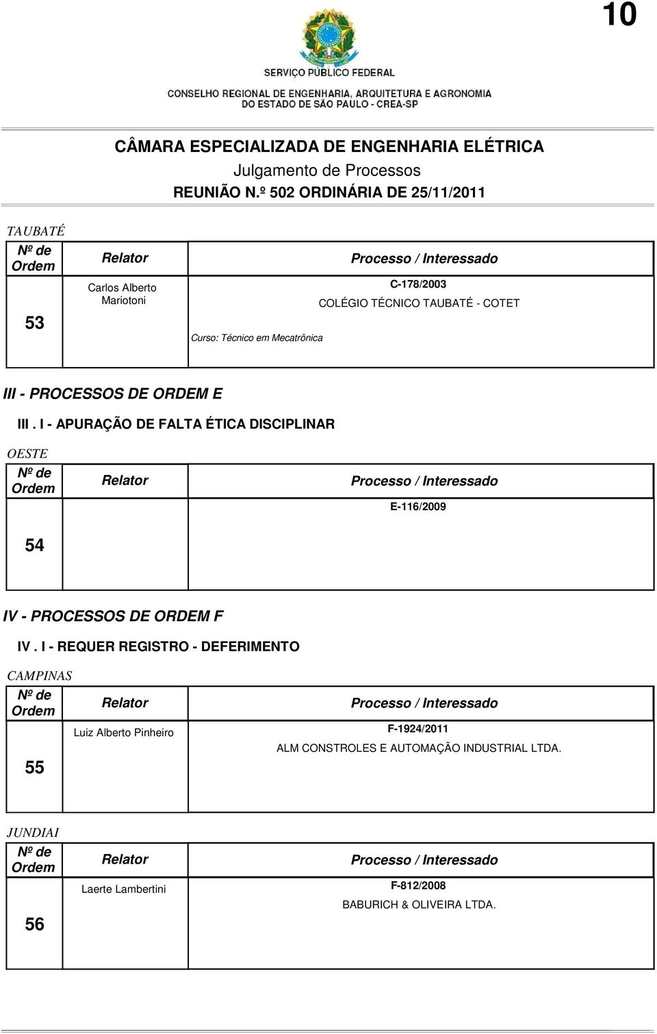 I - REQUER REGISTRO - DEFERIMENTO CAMPINAS 55 Luiz Alberto Pinheiro F-1924/2011 ALM