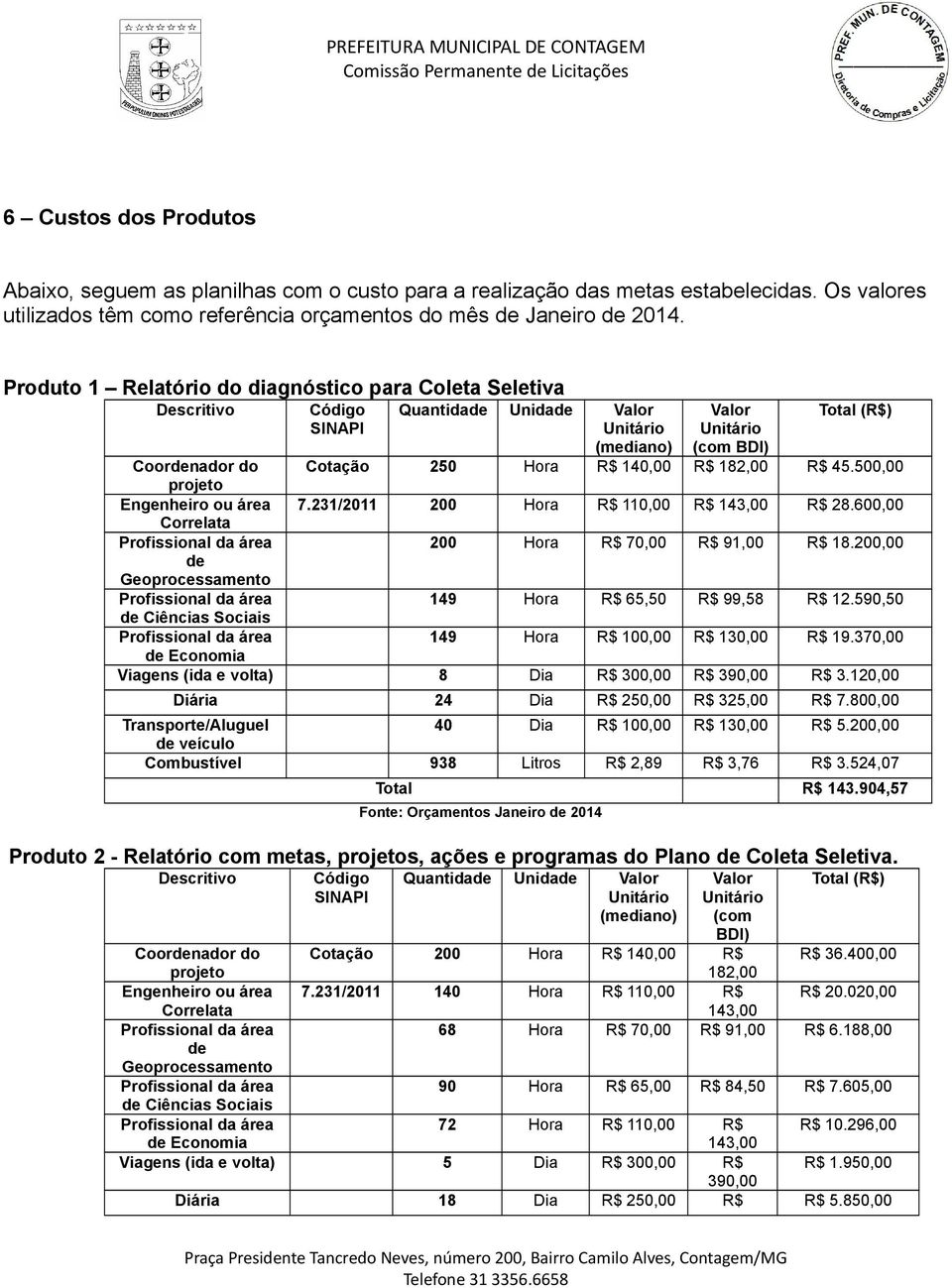 45.500,00 projeto Engenheiro ou área 7.231/2011 200 Hora R$ 110,00 R$ 143,00 R$ 28.600,00 Correlata 200 Hora R$ 70,00 R$ 91,00 R$ 18.200,00 de Geoprocessamento 149 Hora R$ 65,50 R$ 99,58 R$ 12.