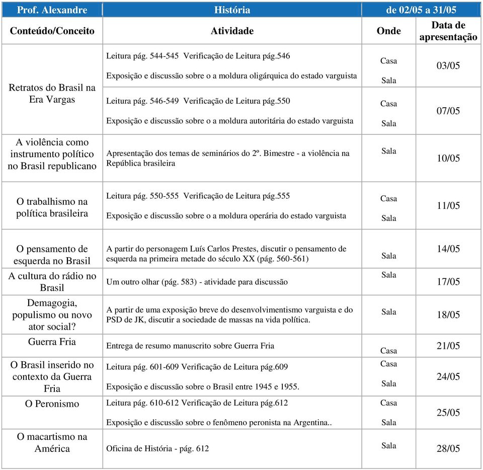 550 Exposição e discussão sobre o a moldura autoritária do estado varguista 03/05 07/05 A violência como instrumento político no Brasil republicano Apresentação dos temas de seminários do 2º.