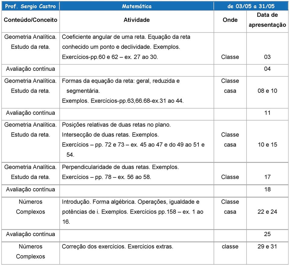 08 e 10 Avaliação contínua 11 Geometria Analítica. Estudo da reta. Posições relativas de duas retas no plano. Intersecção de duas retas. Exemplos. Exercícios pp. 72 e 73 ex.