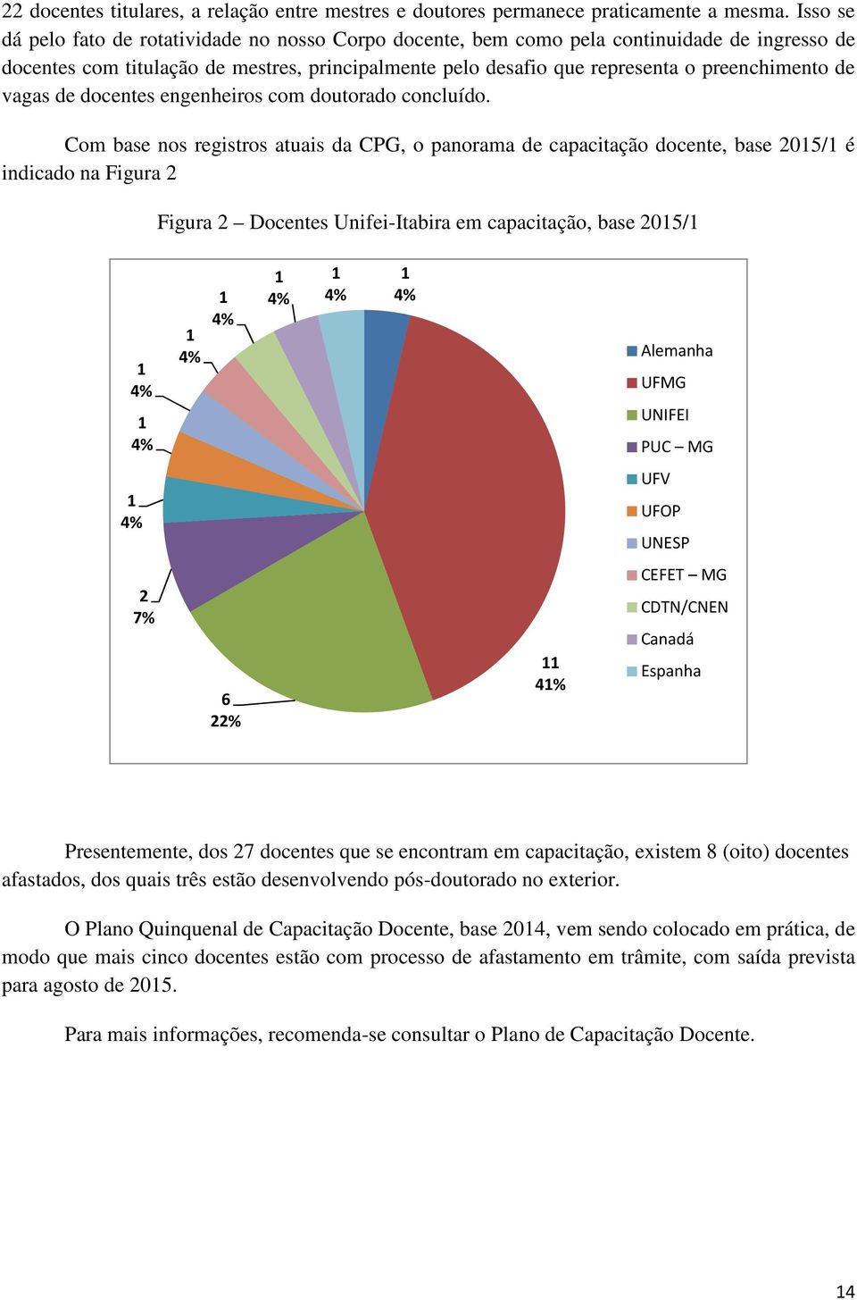 vagas de docentes engenheiros com doutorado concluído.