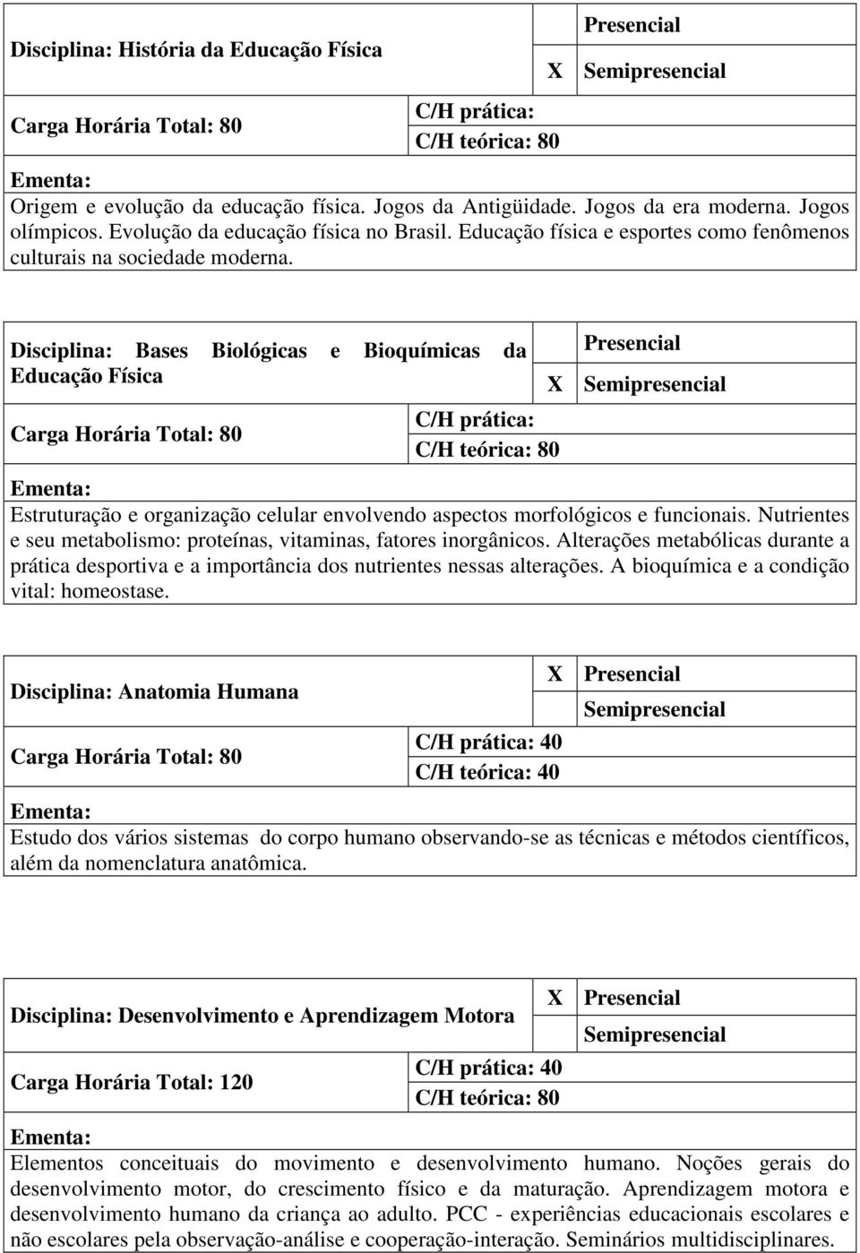 Disciplina: Bases Biológicas e Bioquímicas da Educação Física X Estruturação e organização celular envolvendo aspectos morfológicos e funcionais.