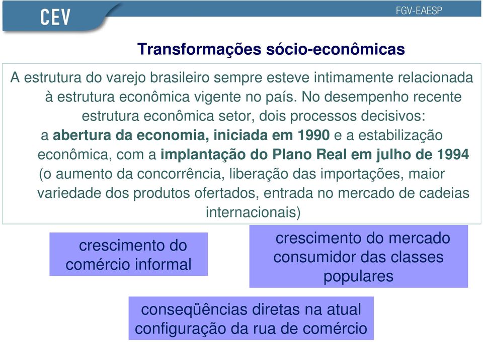 implantação do Plano Real em julho de 1994 (o aumento da concorrência, liberação das importações, maior variedade dos produtos ofertados, entrada no mercado