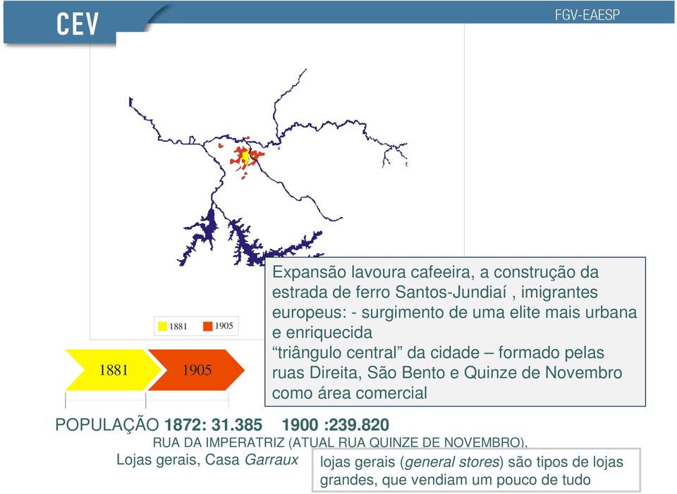 Quinze de Novembro como área comercial POPULAÇÃO 1872: 31.385 1900 :239.