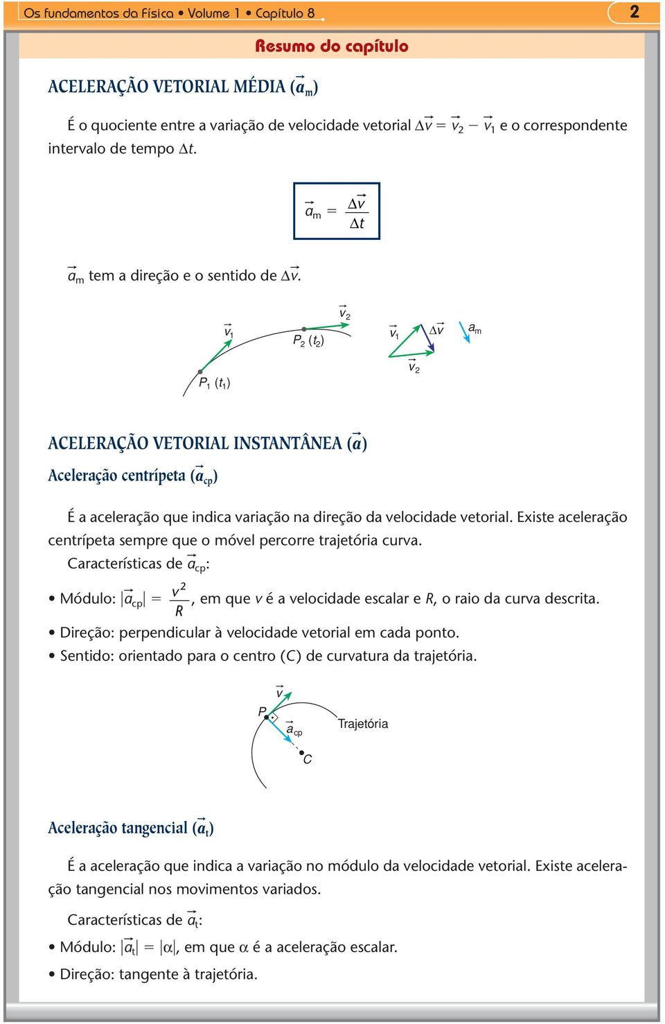 aracterístcas de a cp : Módulo: a cp, e que é a elocdade escalar e R, o rao da cura descrta. R Dreção: perpendcular à elocdade etoral e cada ponto.