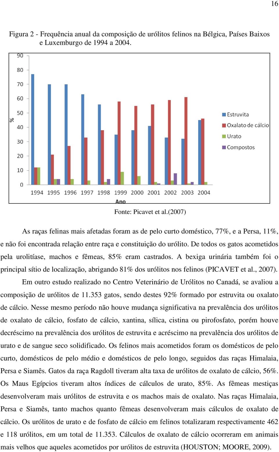 De todos os gatos acometidos pela urolitíase, machos e fêmeas, 85% eram castrados. A bexiga urinária também foi o principal sítio de localização, abrigando 81% dos urólitos nos felinos (PICAVET et al.