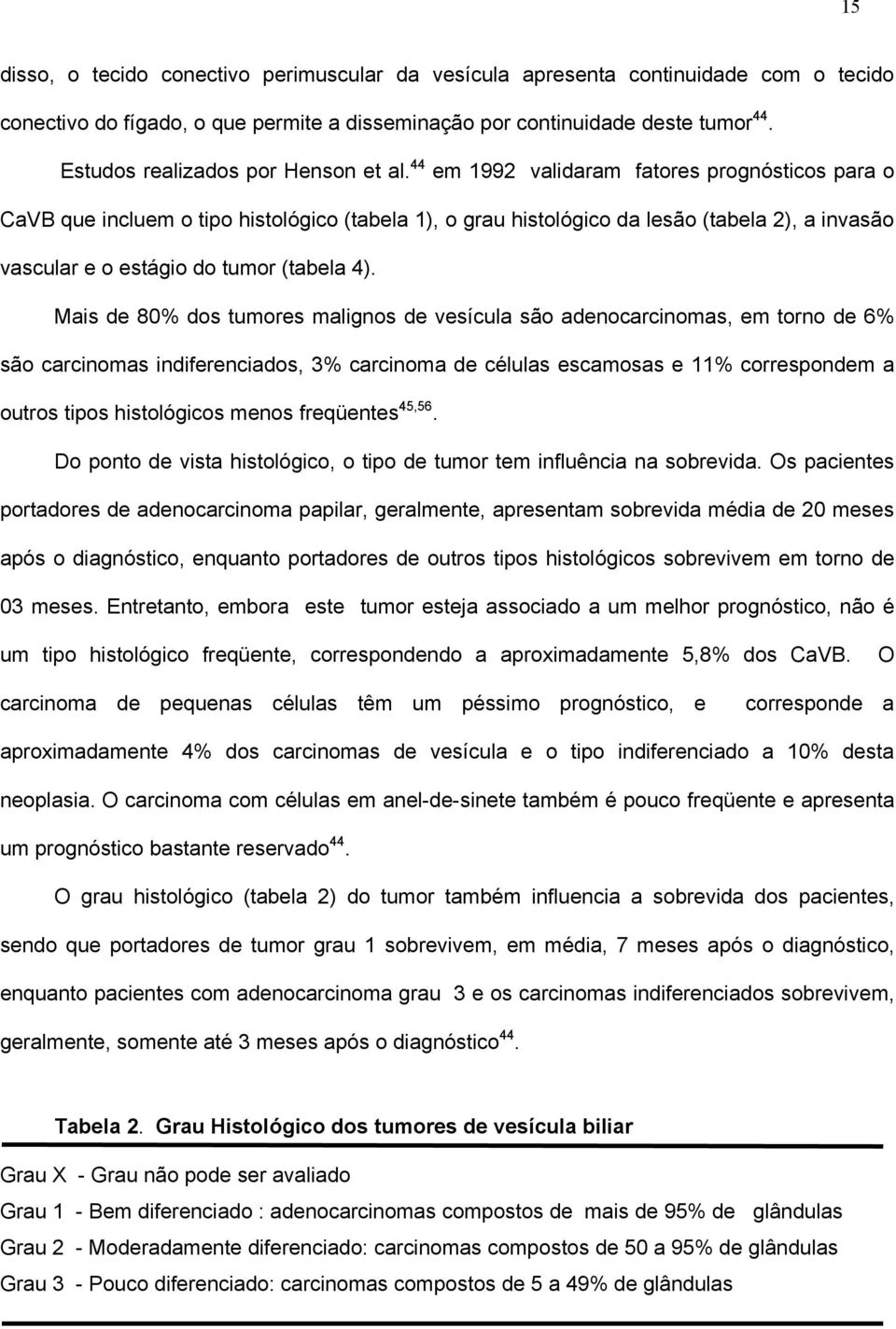 44 em 1992 validaram fatores prognósticos para o CaVB que incluem o tipo histológico (tabela 1), o grau histológico da lesão (tabela 2), a invasão vascular e o estágio do tumor (tabela 4).