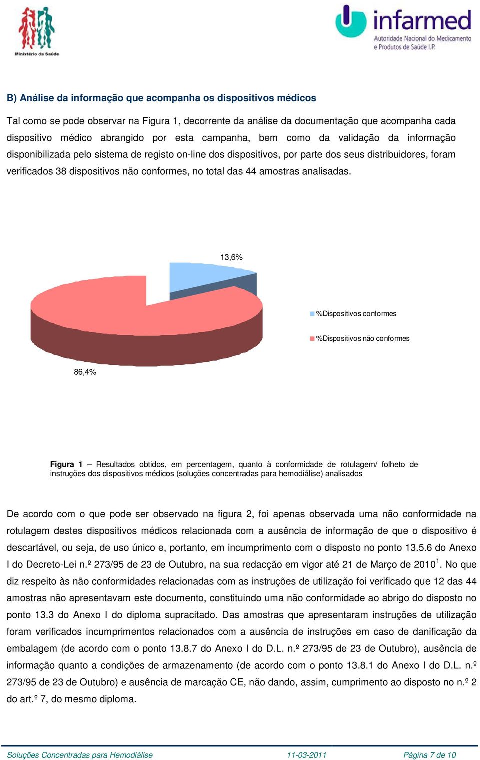 total das 44 amostras analisadas.