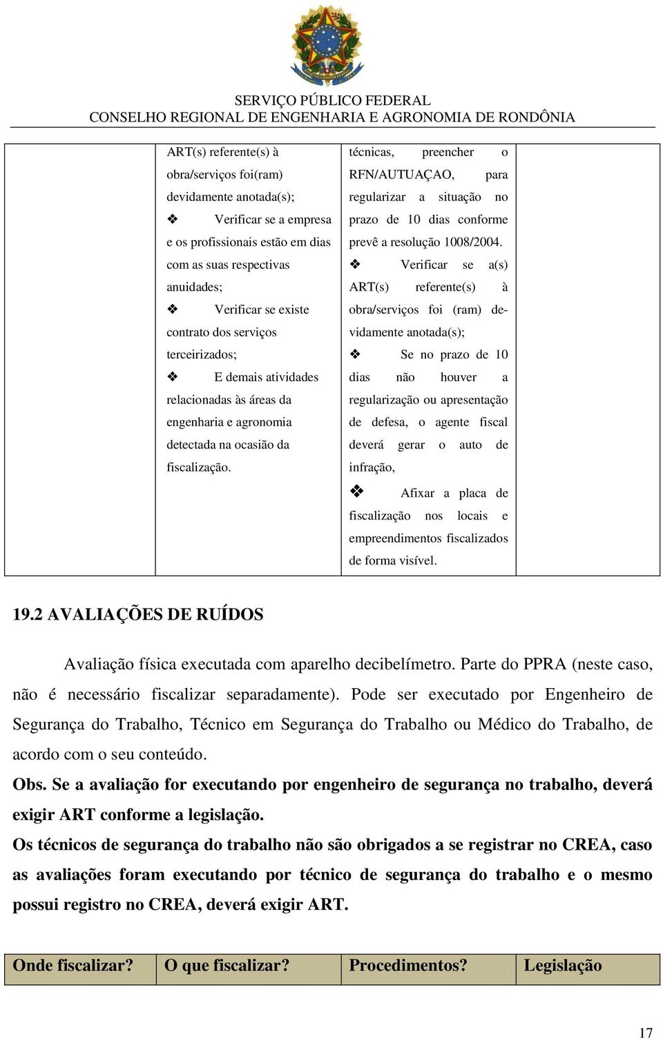 técnicas, preencher o RFN/AUTUAÇAO, para regularizar a situação no prazo de 10 dias conforme prevê a resolução 1008/2004.