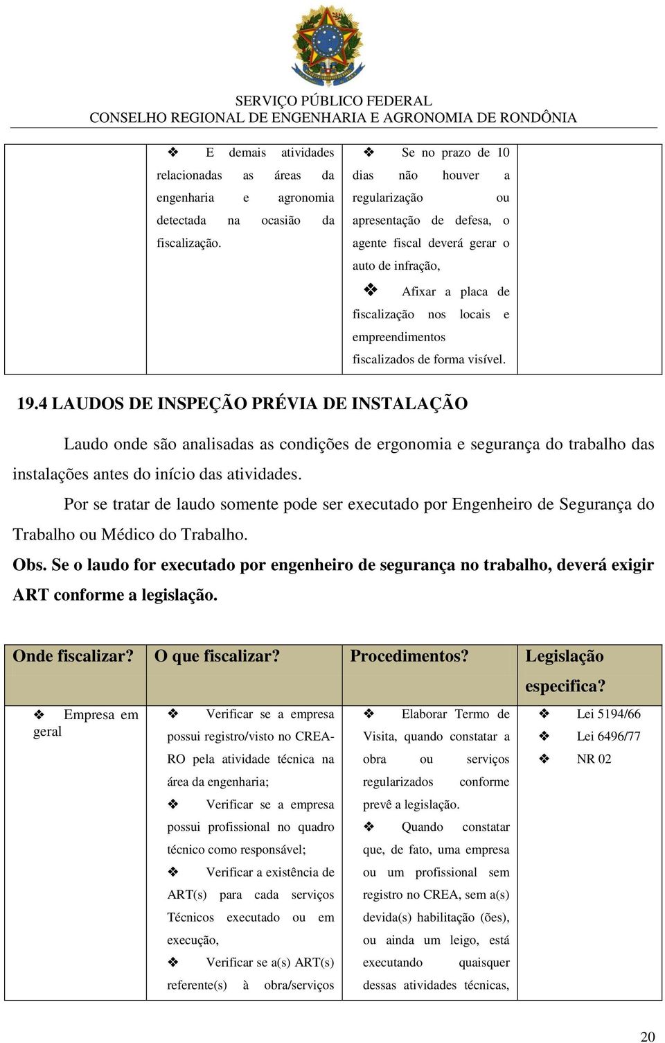 de forma visível. 19.4 LAUDOS DE INSPEÇÃO PRÉVIA DE INSTALAÇÃO Laudo onde são analisadas as condições de ergonomia e segurança do trabalho das instalações antes do início das atividades.