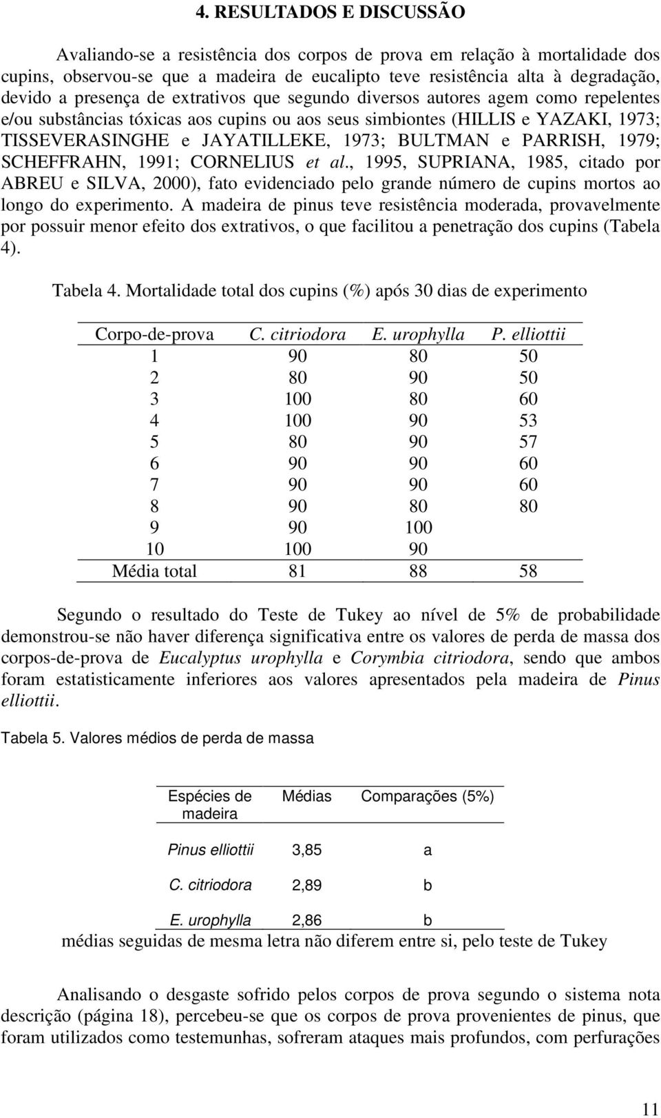 BULTMAN e PARRISH, 1979; SCHEFFRAHN, 1991; CORNELIUS et al., 1995, SUPRIANA, 1985, citado por ABREU e SILVA, 2000), fato evidenciado pelo grande número de cupins mortos ao longo do experimento.