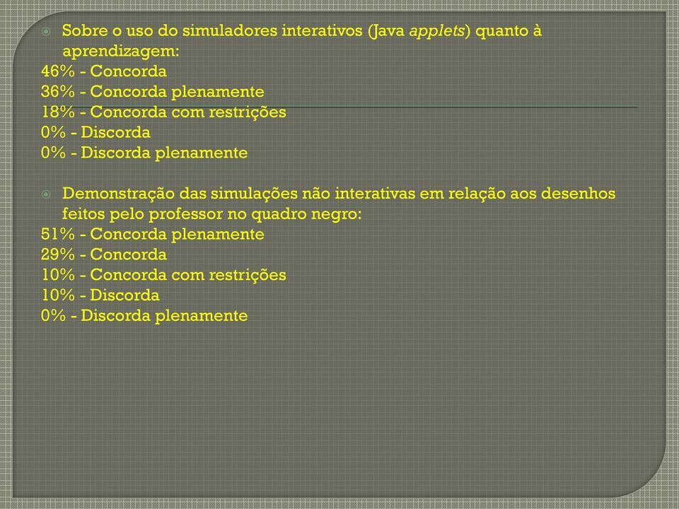 Demonstração das simulações não interativas em relação aos desenhos feitos pelo professor no quadro