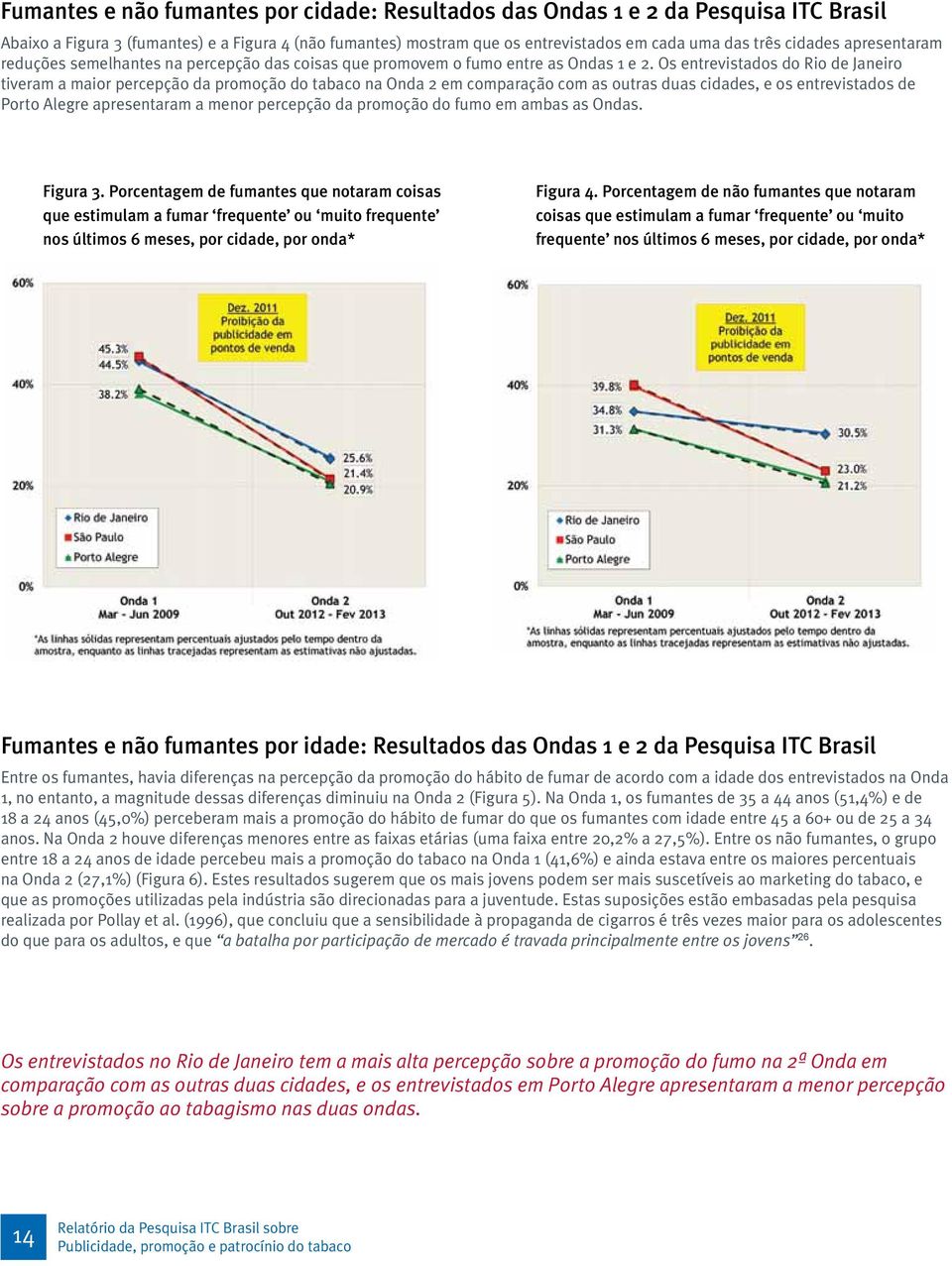 Os entrevistados do Rio de Janeiro tiveram a maior percepção da promoção do tabaco na Onda 2 em comparação com as outras duas cidades, e os entrevistados de Porto Alegre apresentaram a menor