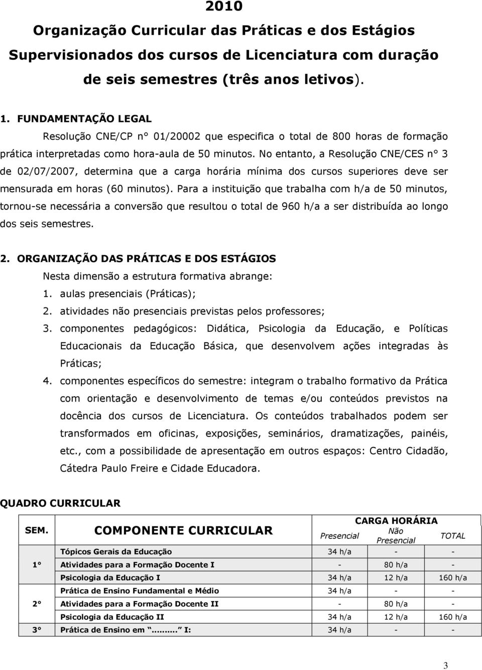 No entanto, a Resolução CNE/CES n 3 de 02/07/2007, determina que a carga horária mínima dos cursos superiores deve ser mensurada em horas (60 minutos).