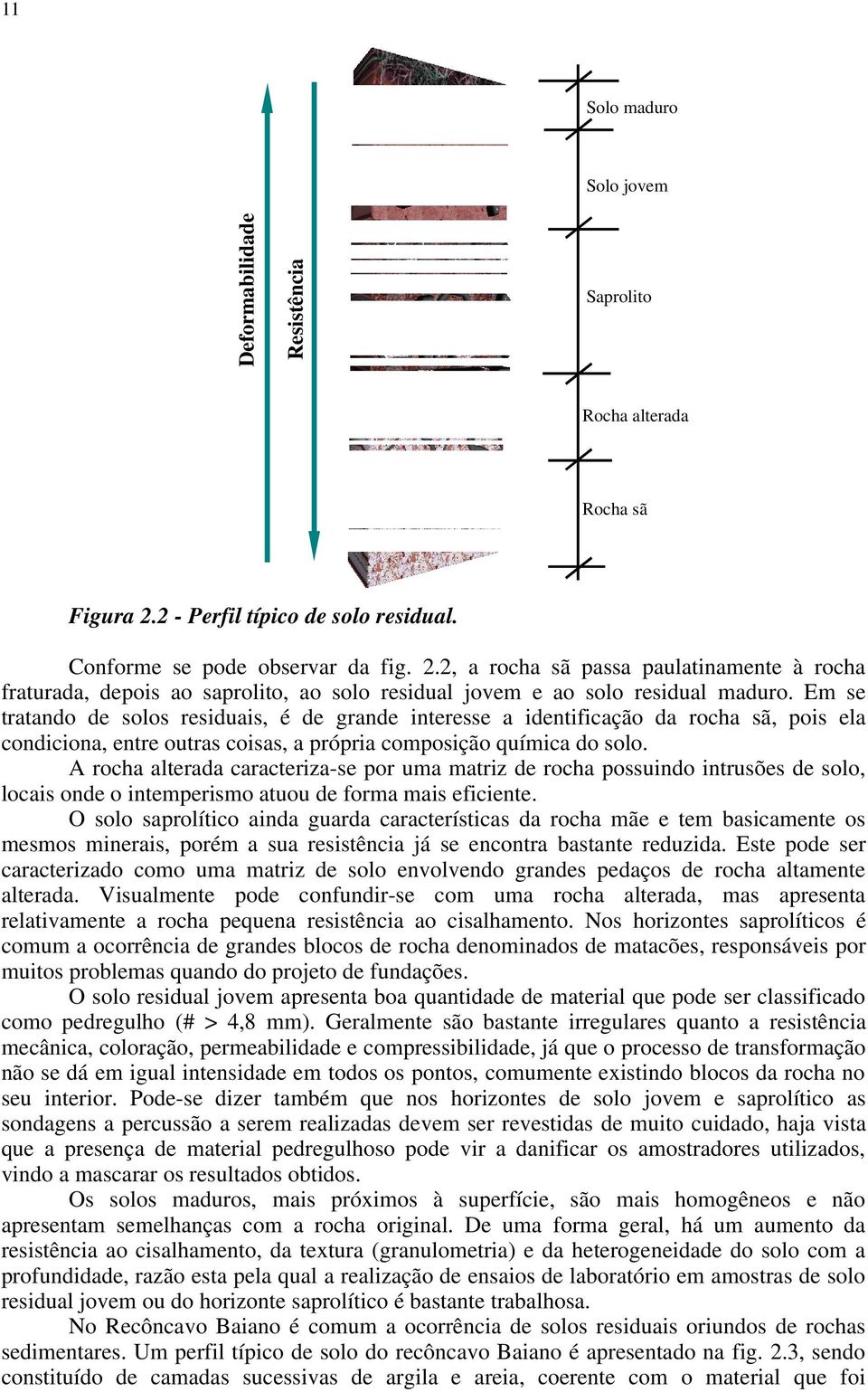 Em se tratando de solos residuais, é de grande interesse a identificação da rocha sã, pois ela condiciona, entre outras coisas, a própria composição química do solo.