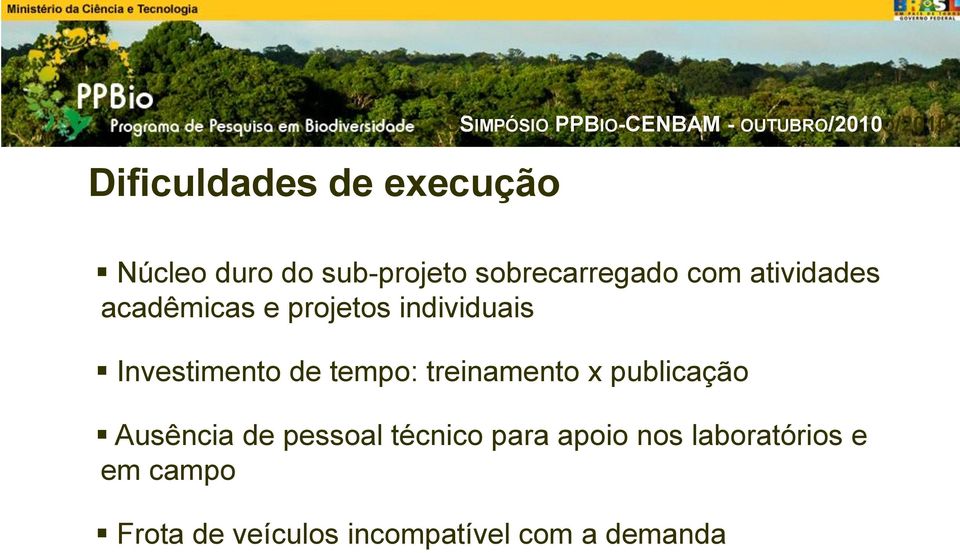 acadêmicas e projetos individuais Investimento de tempo: treinamento x publicação