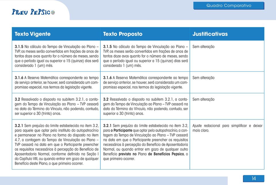 3.1.6 A Reserva Matemática correspondente ao tempo de serviço anterior, se houver, será considerada um compromisso especial, nos termos da legislação vigente. 3.2 